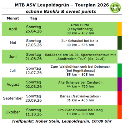 ASV Moutainbike-Touren 2026 - Mai